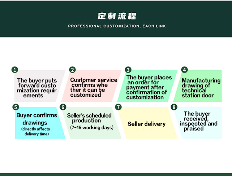 交流滚筒详情页_16.jpg